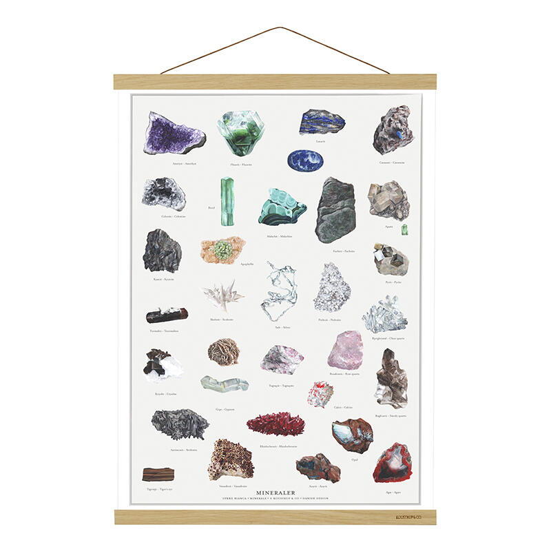 Koustrup&Co Plakater/Magnetskinner