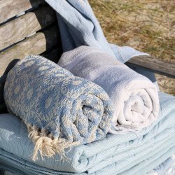 Chic Antique -Aix Plaid af overskudsgarn Havbl 150x130cm.