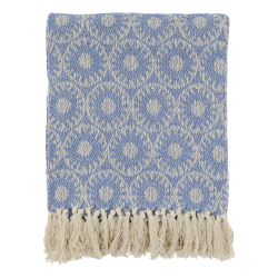 Chic Antique -Aix Plaid af overskudsgarn Havbl 150x130cm.