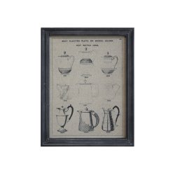 Chic Antique - Billede af kander i sort ramme