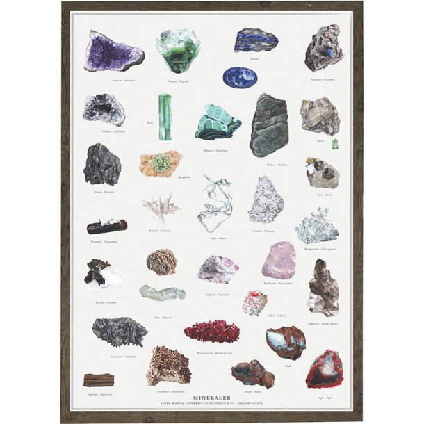 Koustrup &amp; Co - Plakat "Mineraler" A2.