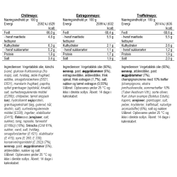 Svendborg Sennepsfabrik | Mayonnaise Gaveske m/3 stk. ( Chili, Estragon &amp; Trffel 3x200gr. )